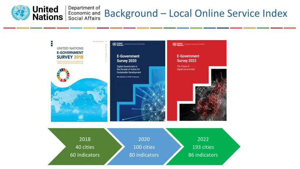 background local online service index