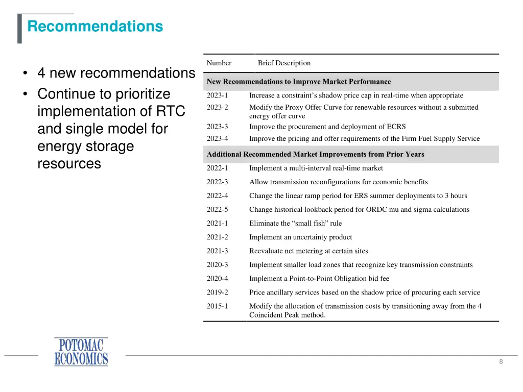 recommendations