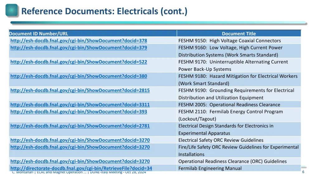 reference documents electricals cont