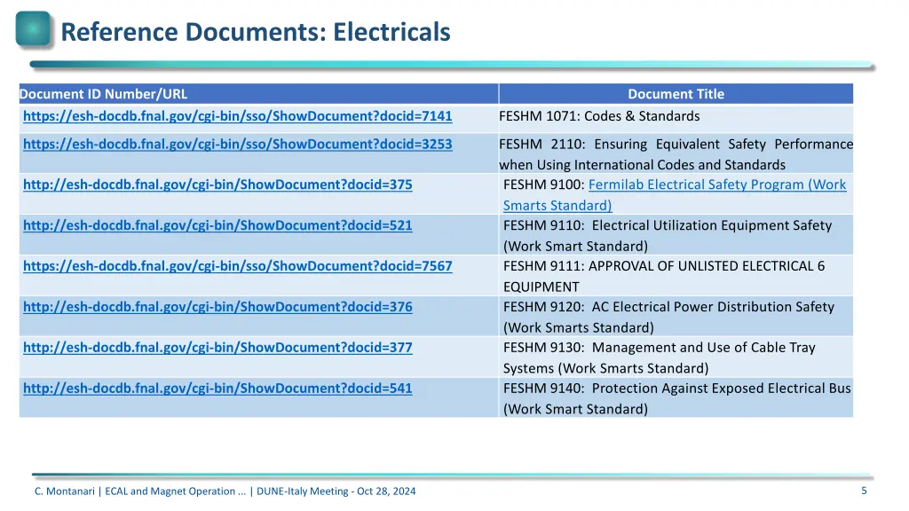 reference documents electricals