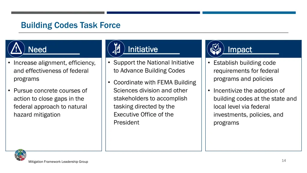 building codes task force