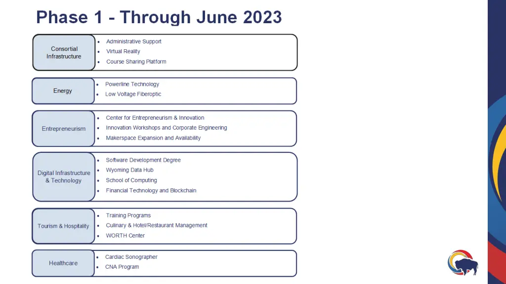 slide9