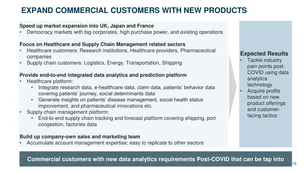 expand commercial customers with new products