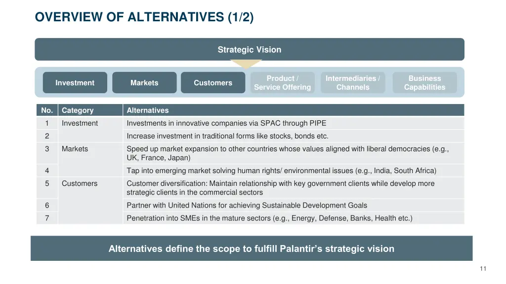 overview of alternatives 1 2