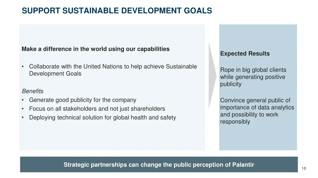support sustainable development goals