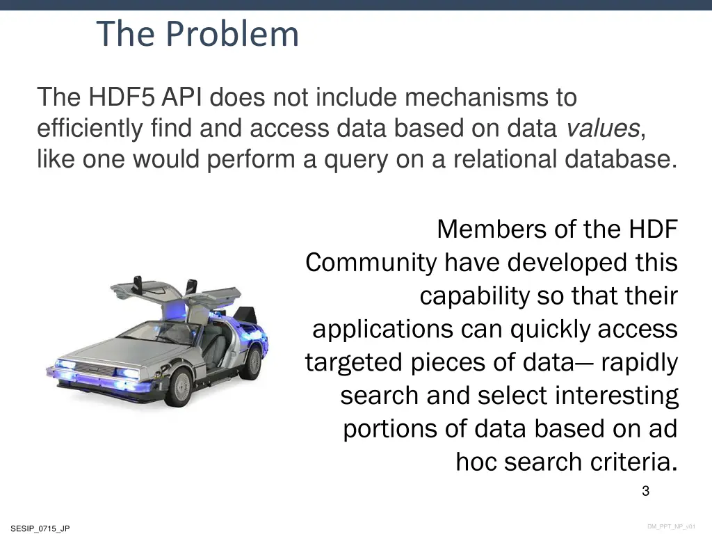 the problem