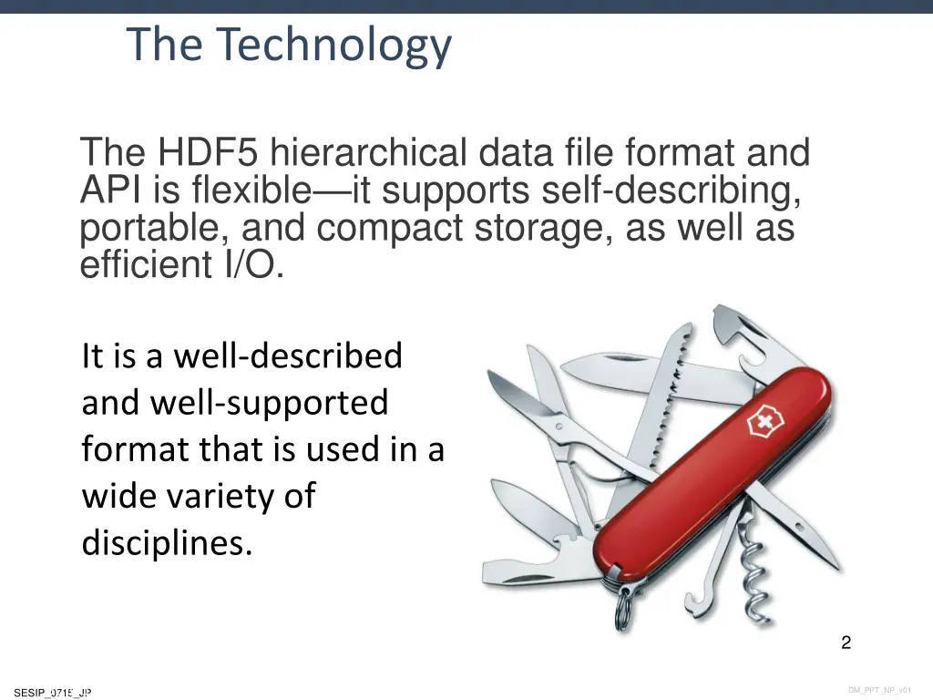 the technology