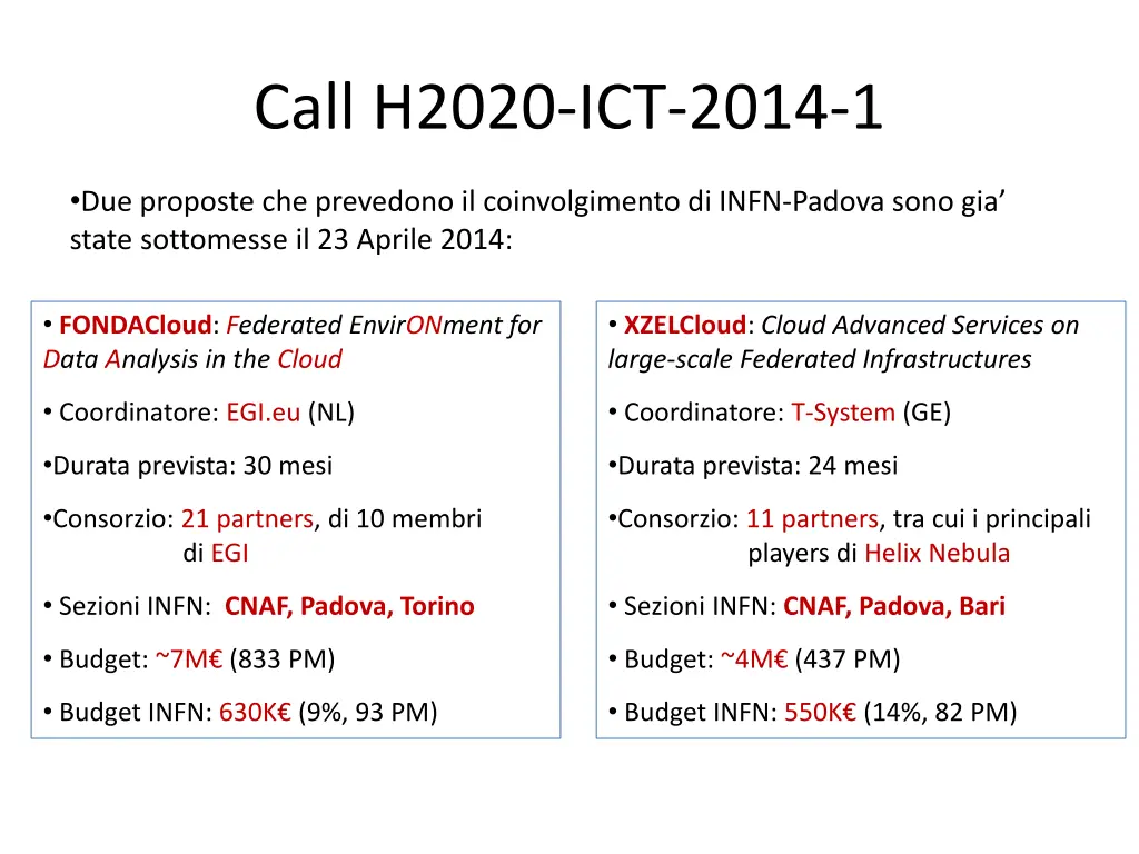 call h2020 ict 2014 1 1