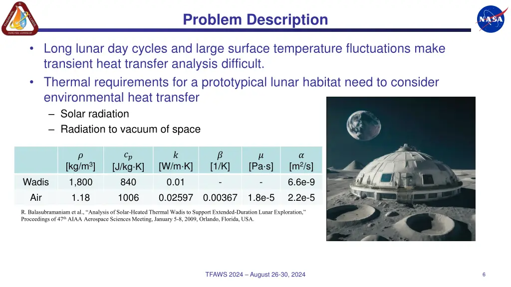 problem description