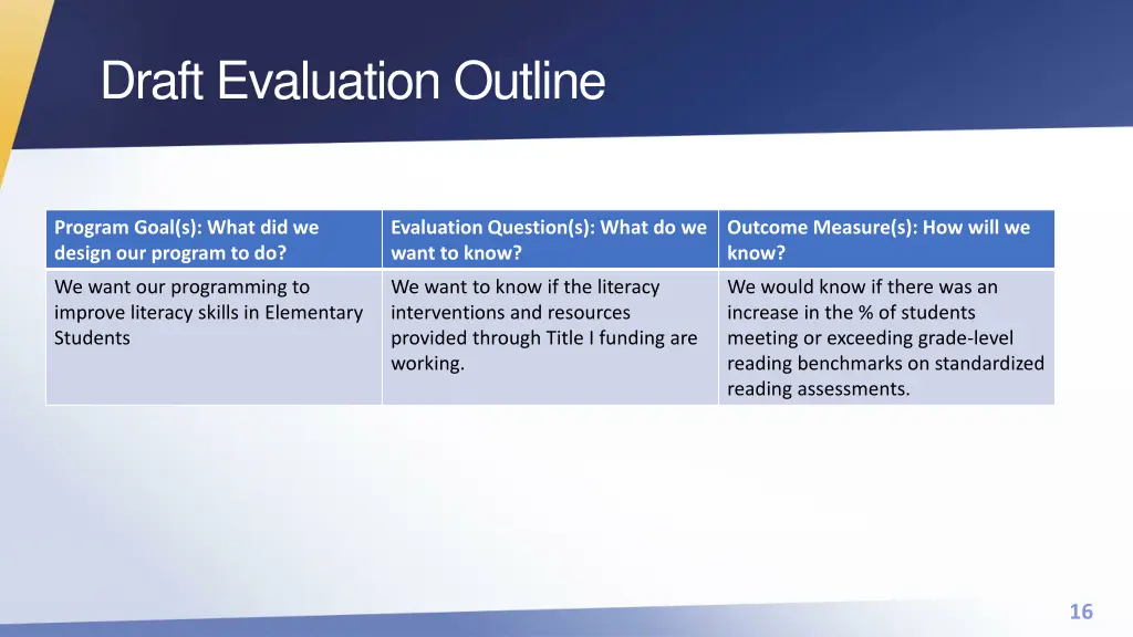draft evaluation outline