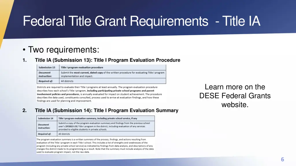 federal title grant requirements title ia