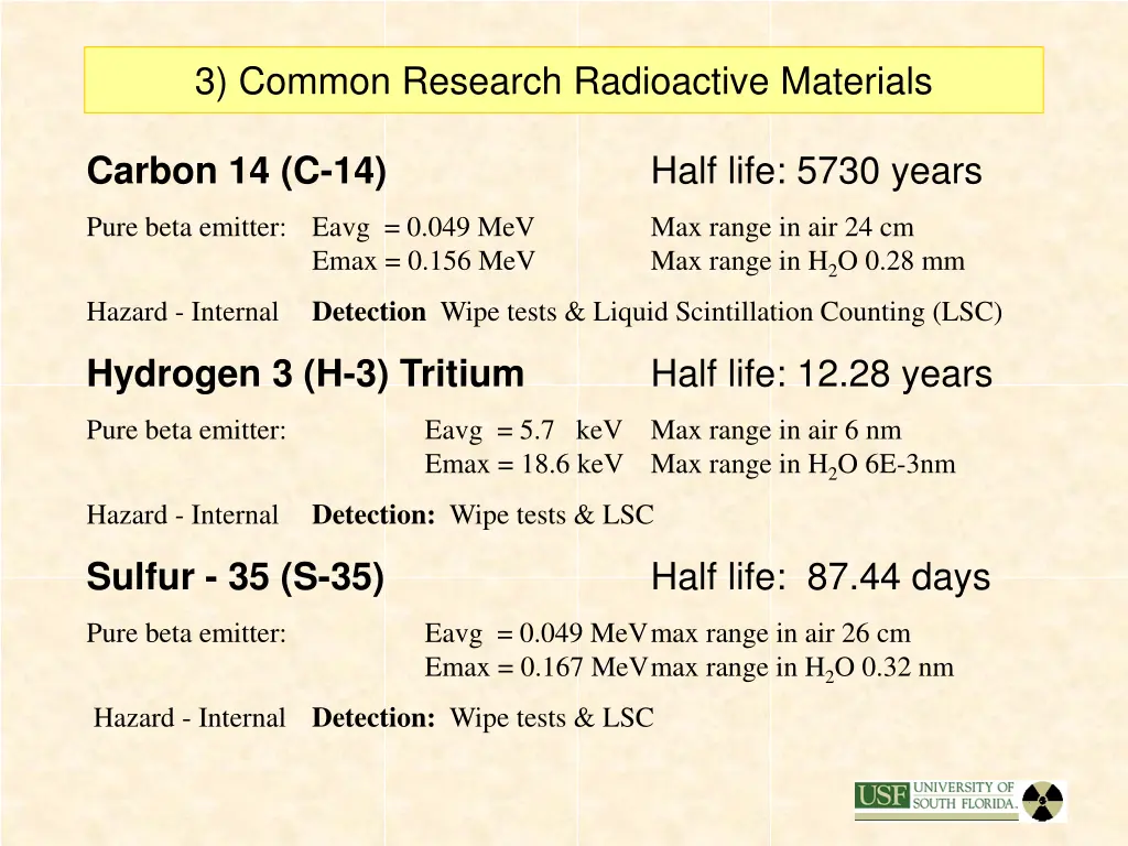 3 common research radioactive materials