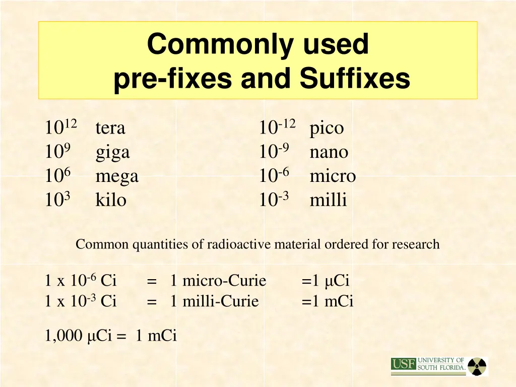 commonly used pre fixes and suffixes