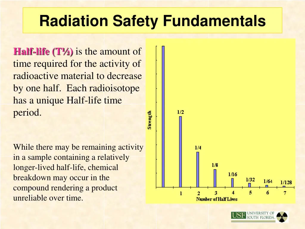 radiation safety fundamentals 4