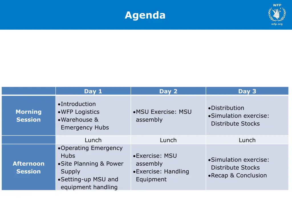 agenda