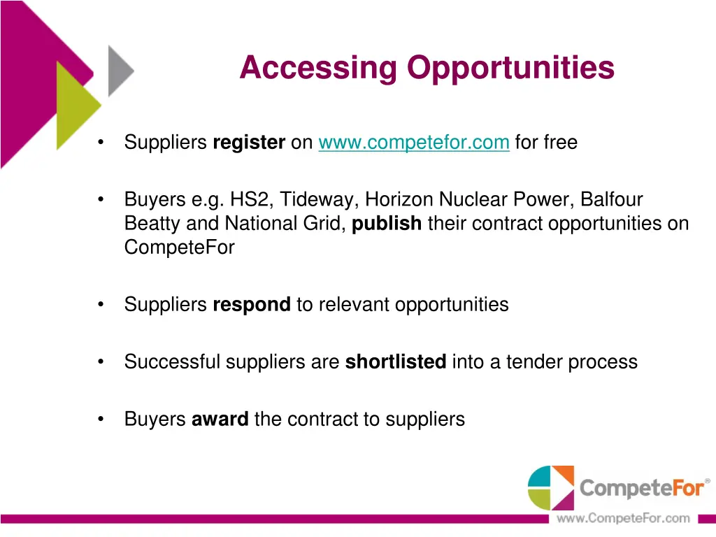 accessing opportunities