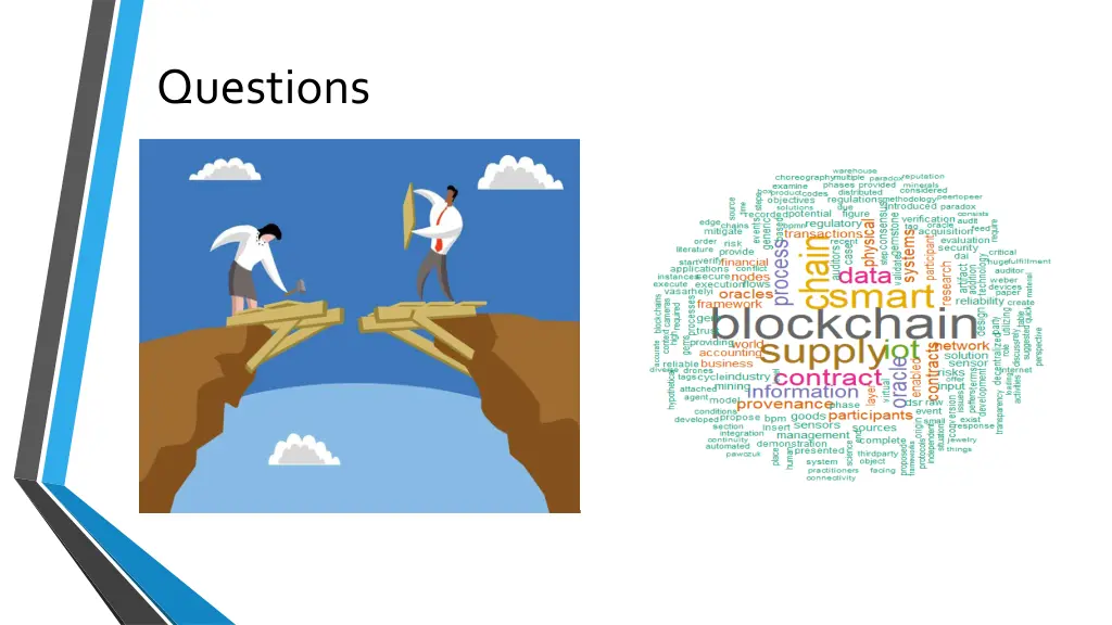 questions