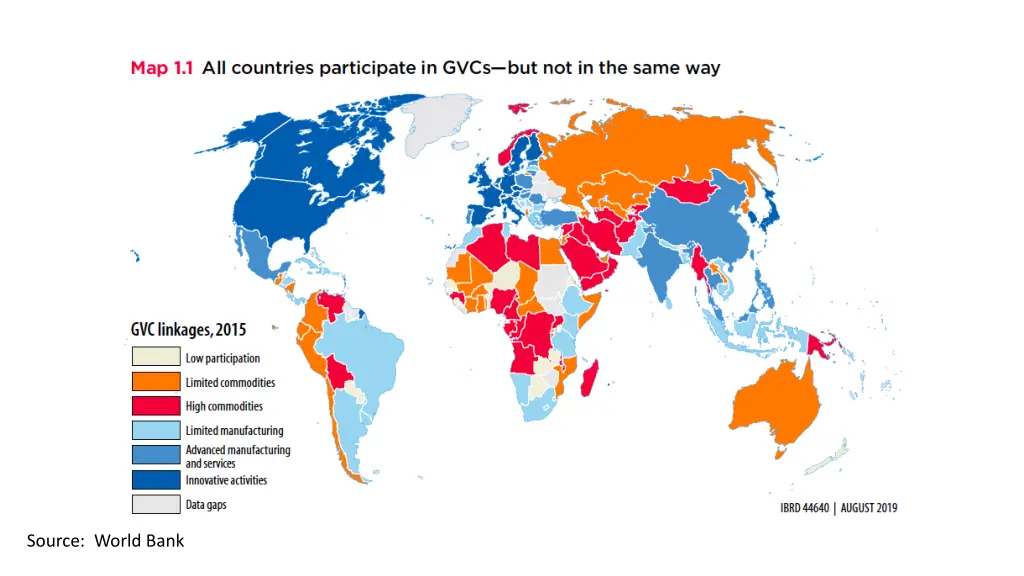 source world bank