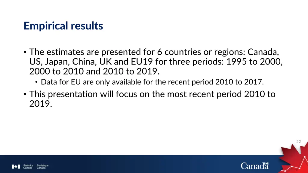 empirical results