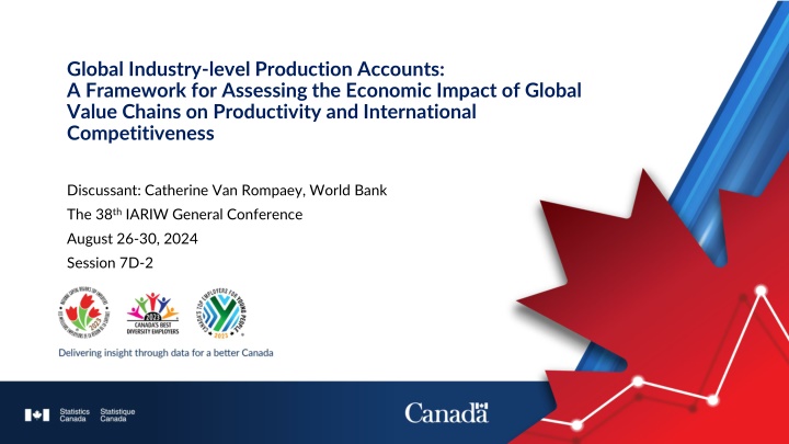 global industry level production accounts
