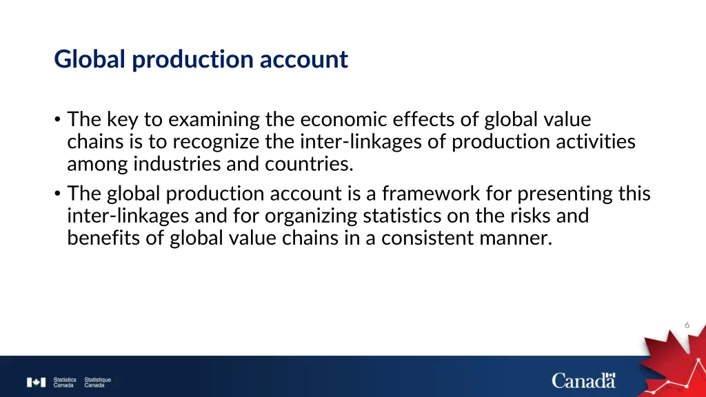 global production account 1