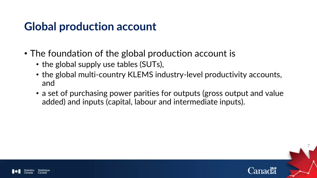 global production account 2