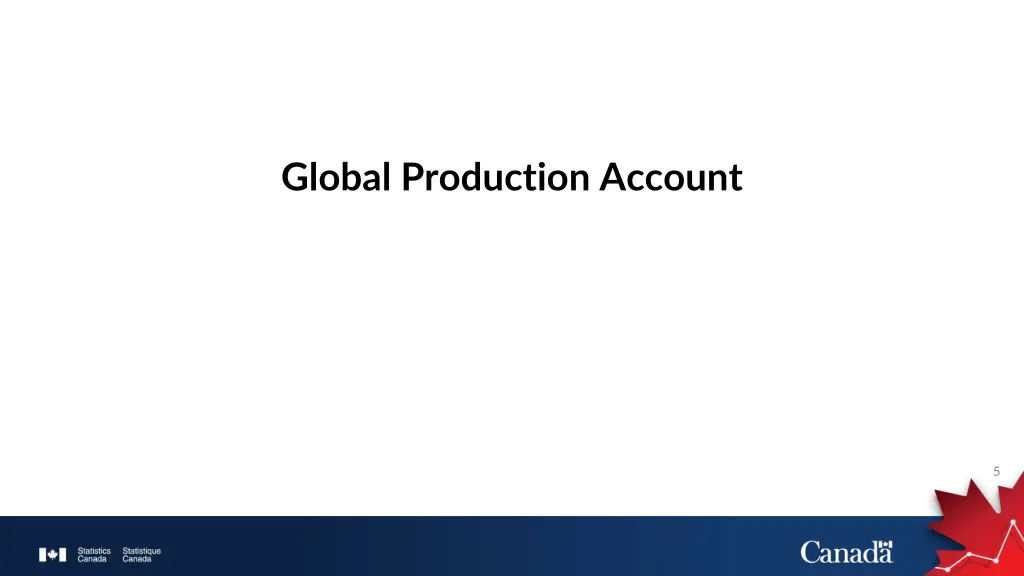 global production account
