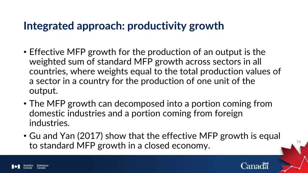 integrated approach productivity growth 1