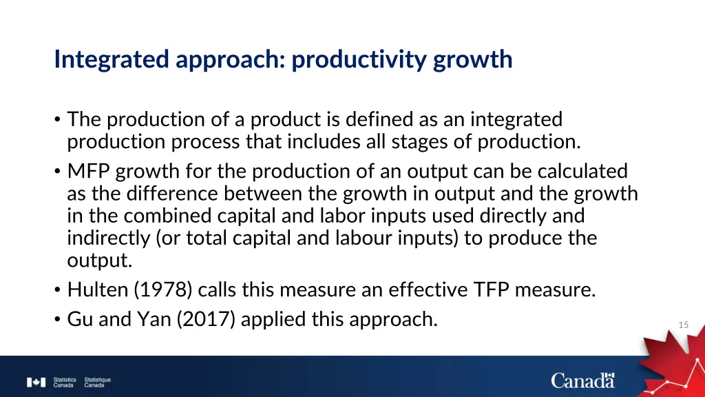 integrated approach productivity growth