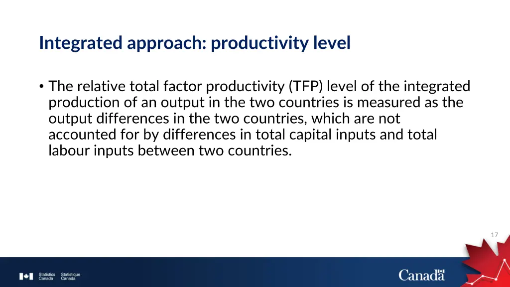 integrated approach productivity level