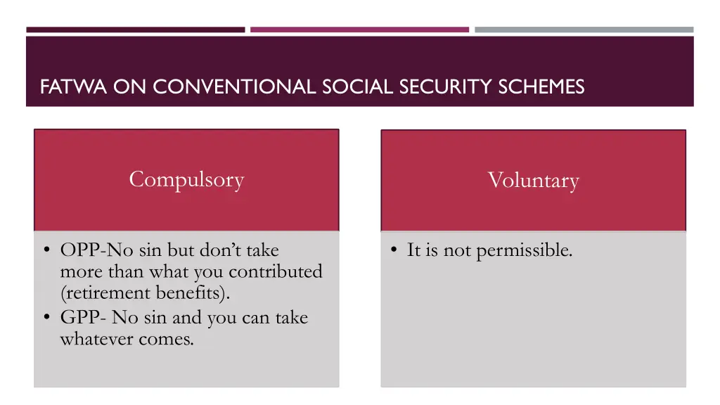 fatwa on conventional social security schemes