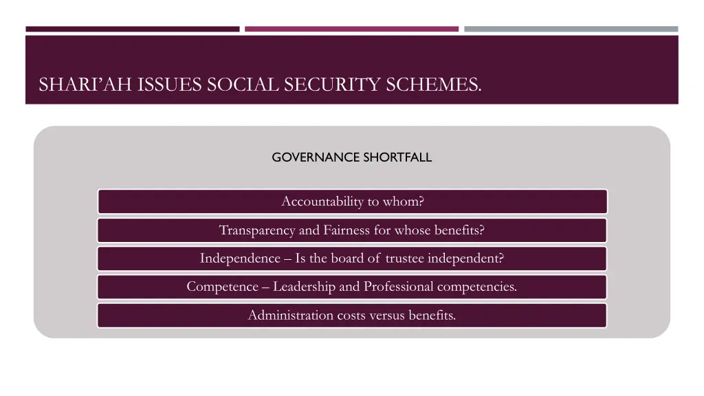 shari ah issues social security schemes 1