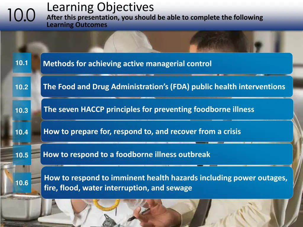 learning objectives after this presentation