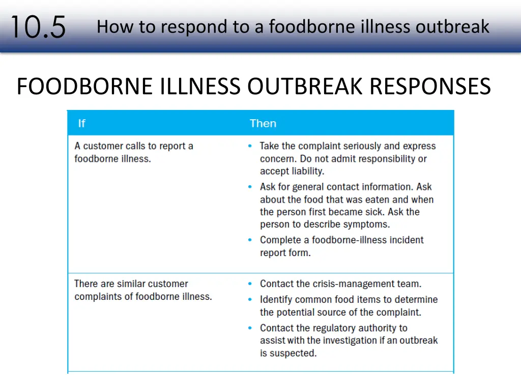 slide16