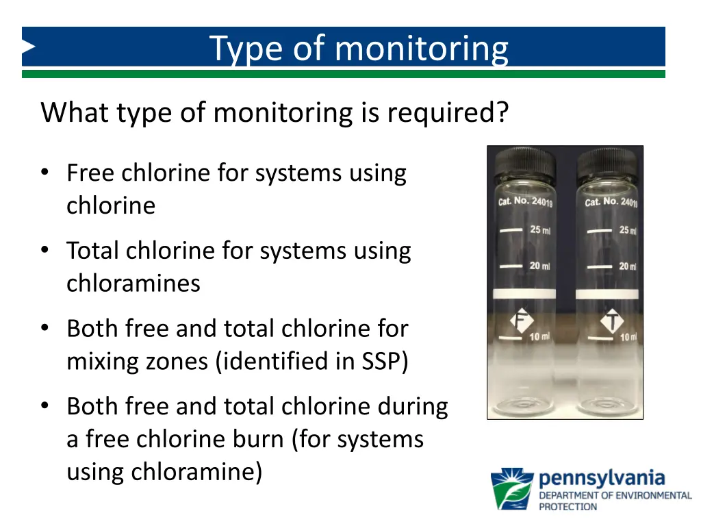 type of monitoring