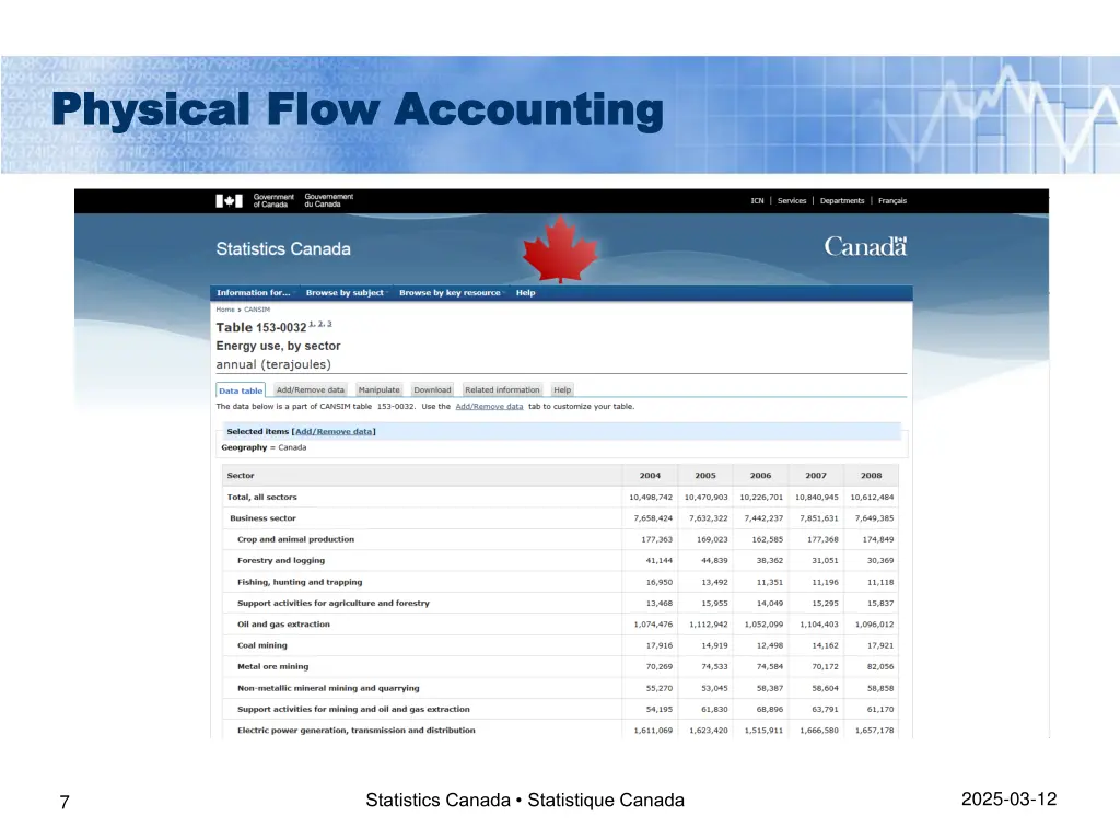 physical flow accounting physical flow accounting