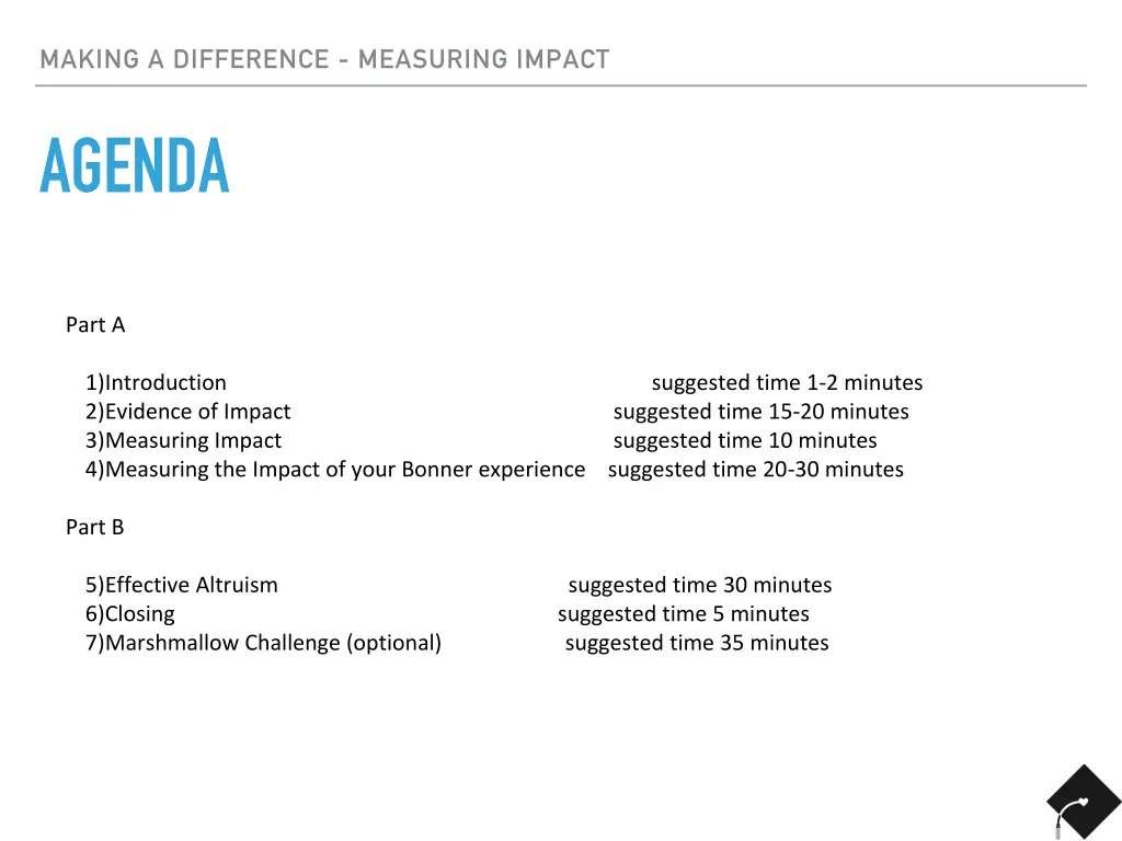 making a difference measuring impact