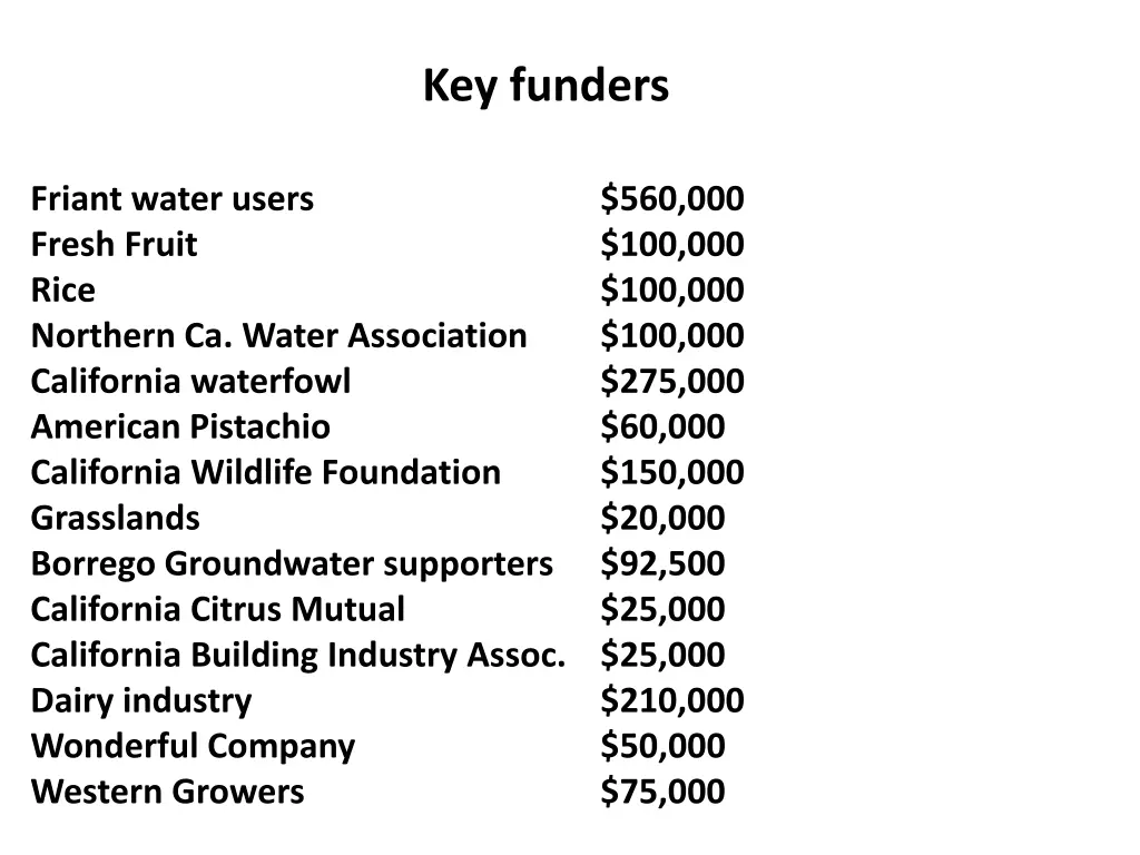 key funders