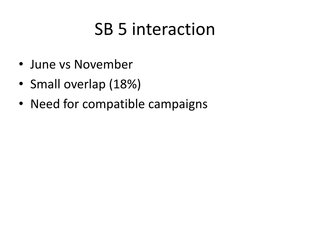 sb 5 interaction