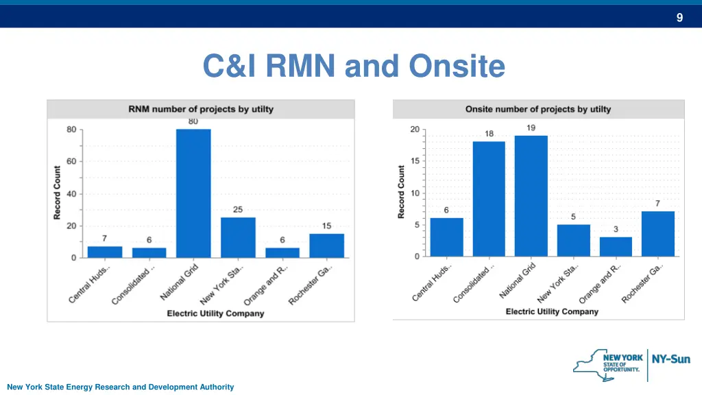 slide9