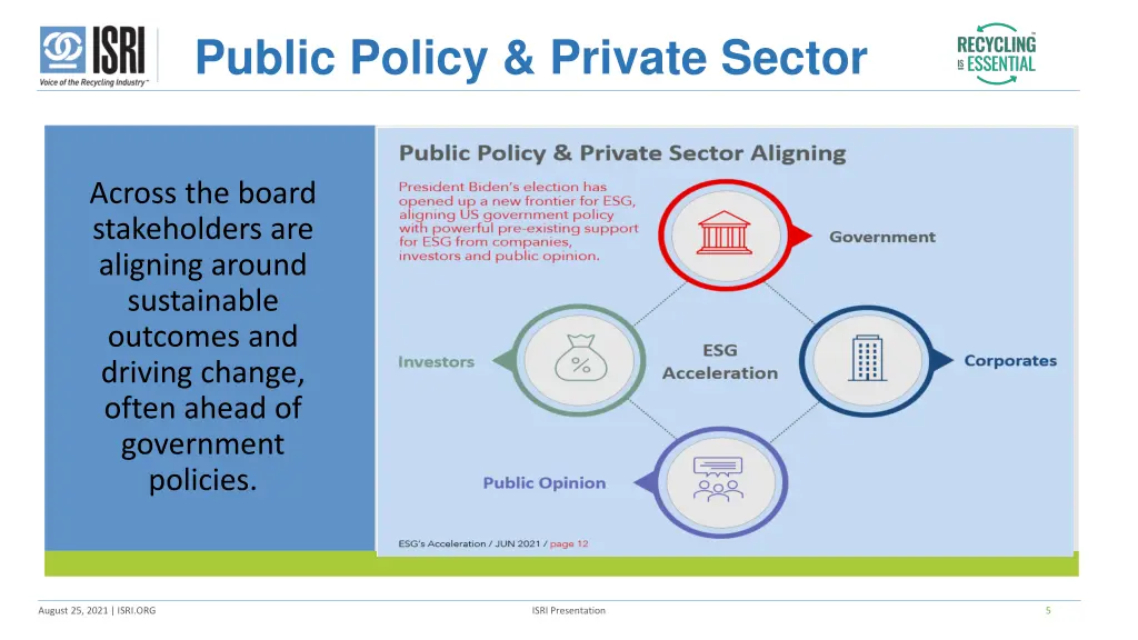 public policy private sector