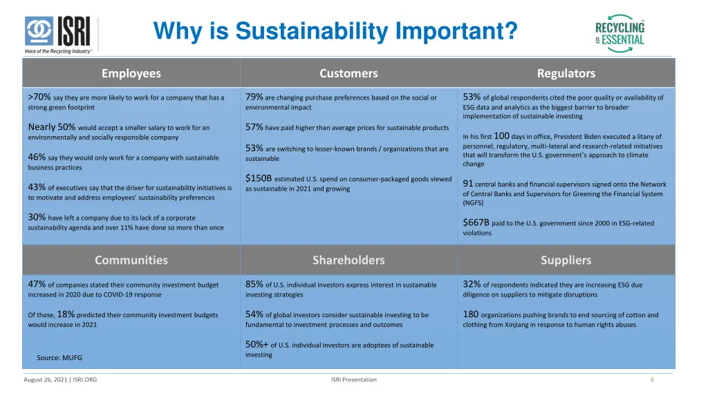 why is sustainability important