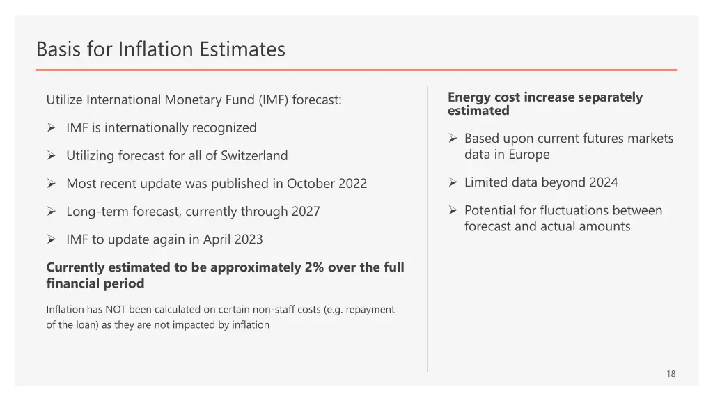 basis for inflation estimates