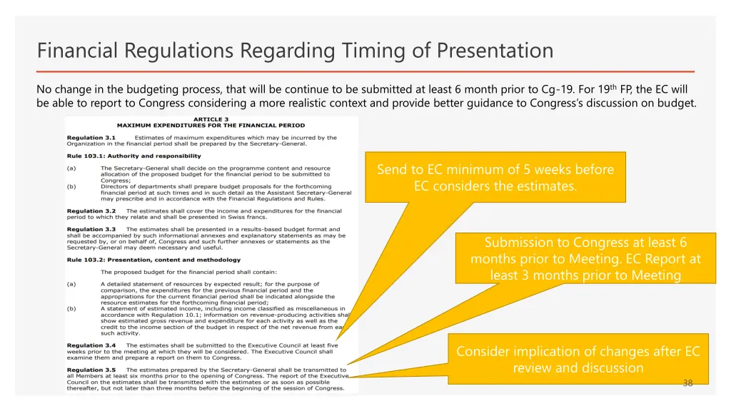 financial regulations regarding timing