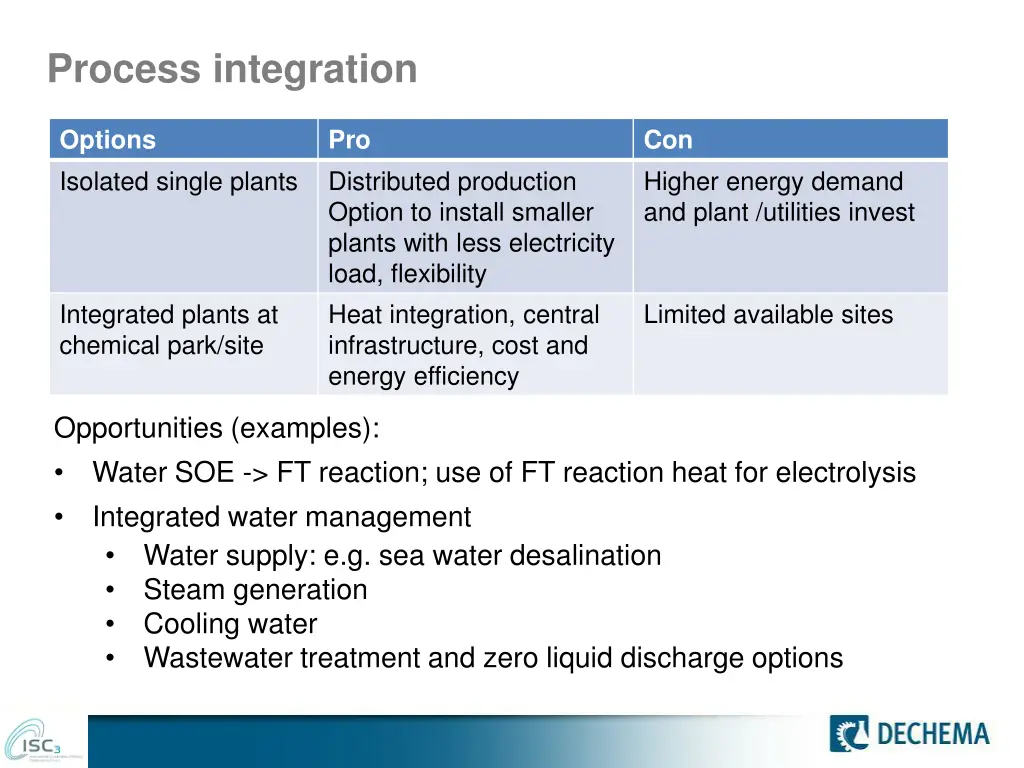 process integration