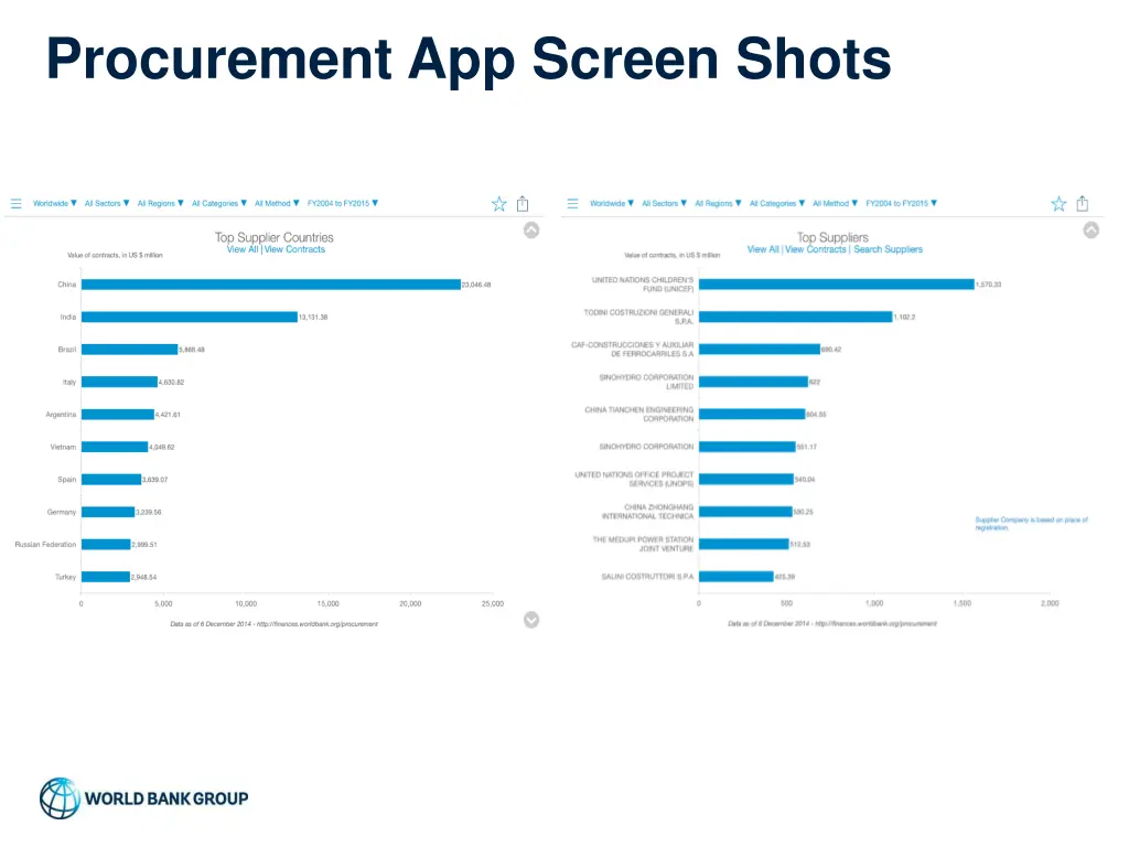 procurement app screen shots