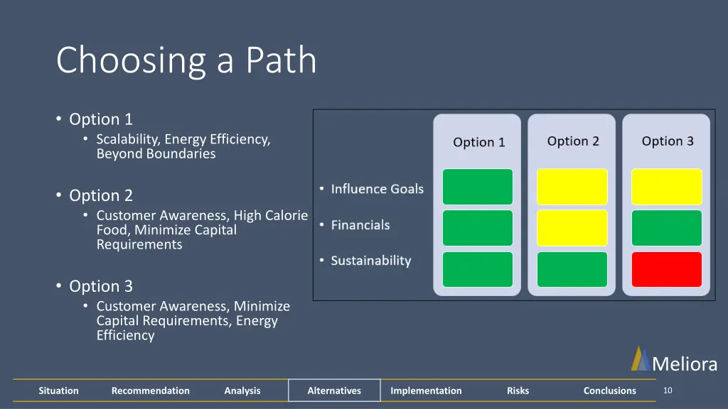 choosing a path