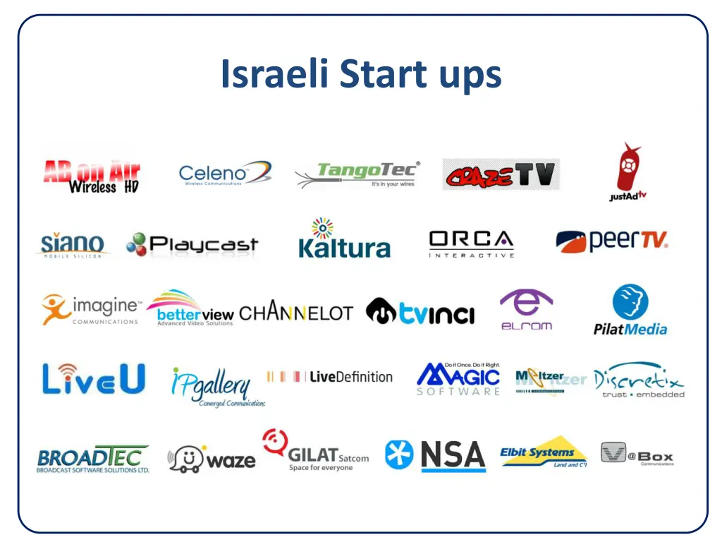 israeli start ups