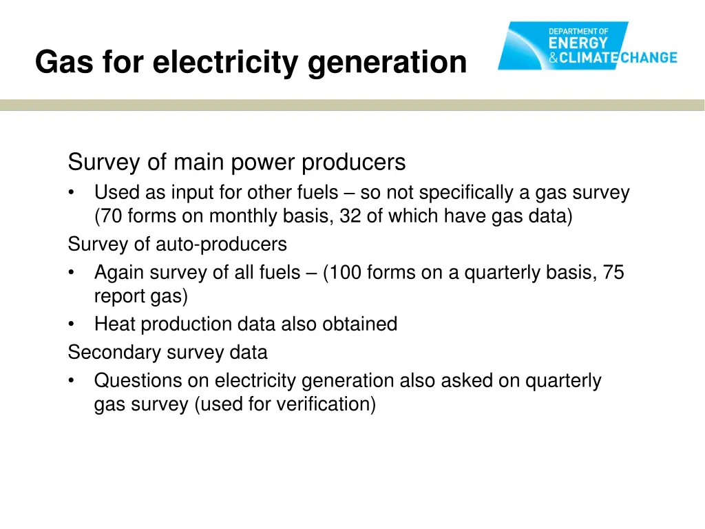 gas for electricity generation