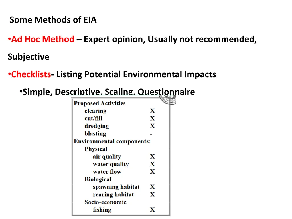 some methods of eia